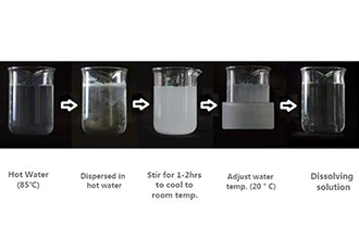 What is the difference between HPMC instant type and hot melt type?